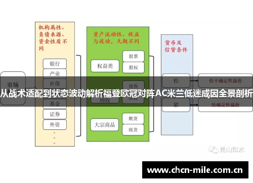 从战术适配到状态波动解析福登欧冠对阵AC米兰低迷成因全景剖析 从战术适配到状态波动解析福登欧冠对阵AC米兰低迷成因全景剖析