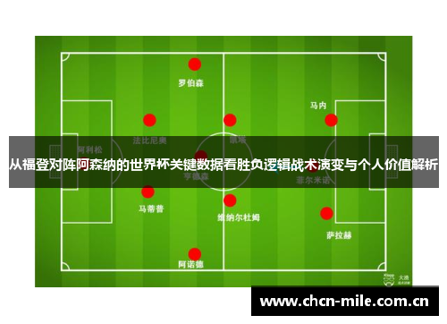 从福登对阵阿森纳的世界杯关键数据看胜负逻辑战术演变与个人价值解析 从福登对阵阿森纳的世界杯关键数据看胜负逻辑战术演变与个人价值解析