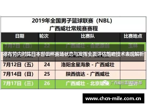 德布劳内对阵日本世俱杯赛场状态与发挥全面评估前瞻技术表现解析 德布劳内对阵日本世俱杯赛场状态与发挥全面评估前瞻技术表现解析