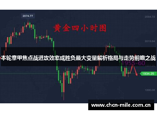 本轮意甲焦点战进攻效率成胜负最大变量解析格局与走势前瞻之战 本轮意甲焦点战进攻效率成胜负最大变量解析格局与走势前瞻之战
