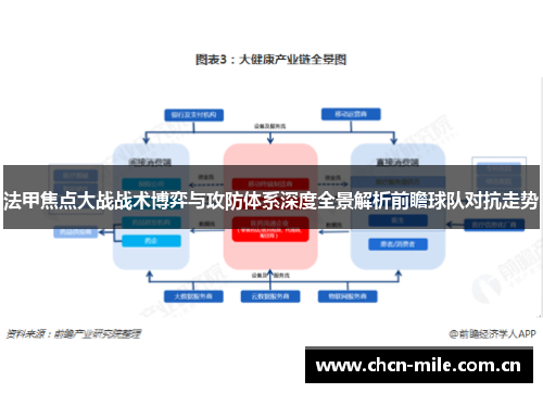 法甲焦点大战战术博弈与攻防体系深度全景解析前瞻球队对抗走势 法甲焦点大战战术博弈与攻防体系深度全景解析前瞻球队对抗走势