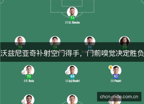 沃兹尼亚奇补射空门得手，门前嗅觉决定胜负